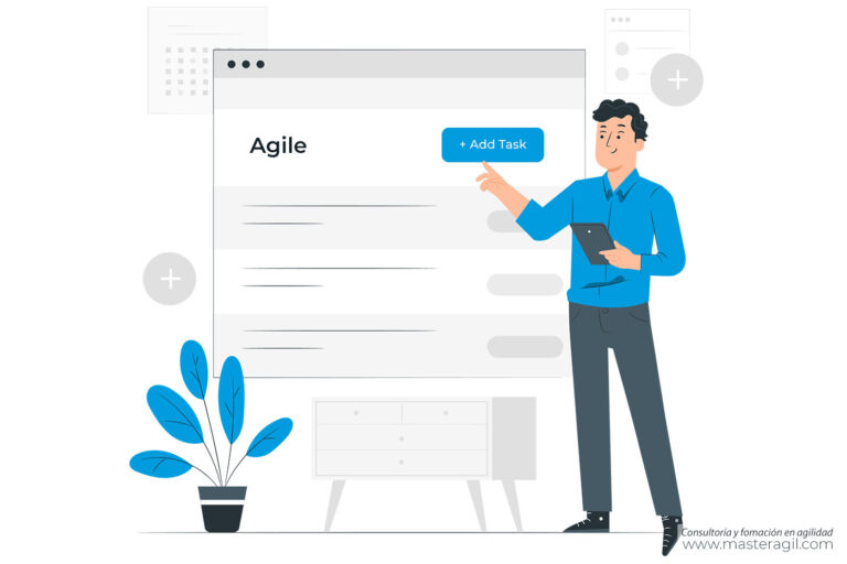 Meaning of word agile